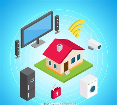等距立體家庭 互聯(lián)網(wǎng)設備銷售的新引擎